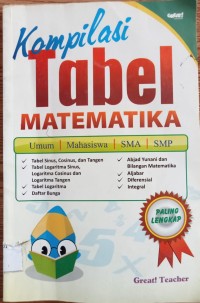 Image of KOMPILASI TABEL MATEMATIKA