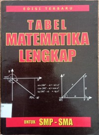 Image of TABEL MATEMATIKA LENGKAP